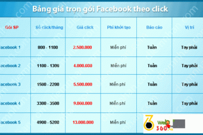 Cách Quảng cáo Thiết kế web đứng top facbook tìm kiếm