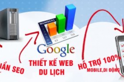 Thiết Kế website du lịch lữ hành