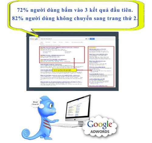 bao-gia-quang-cao-google-adwords