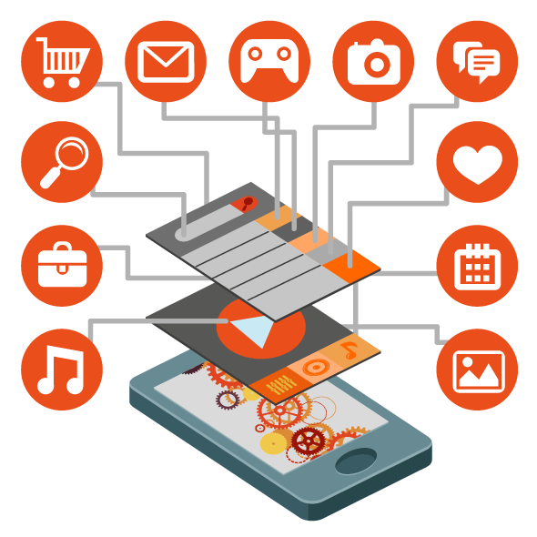 dich-vu-lap-trinh-apps-mobile-tai-da-nang-1