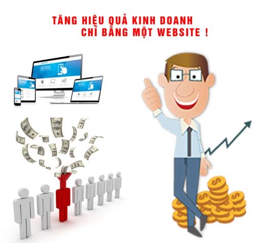 dich-vu-thiet-ke-website-design-tron-goi-