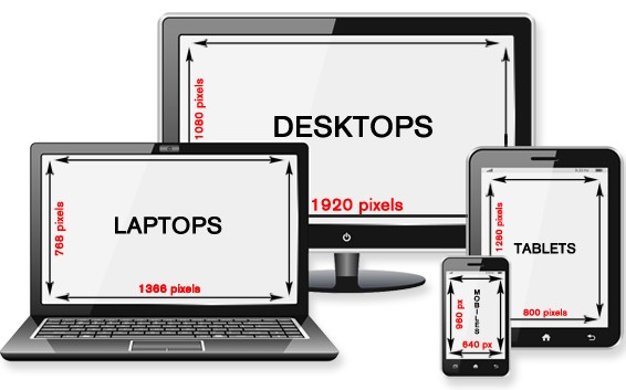 nam-2016-responsive-web-chay-tren-di-dong-yeu-to-seo-cuoi-cung