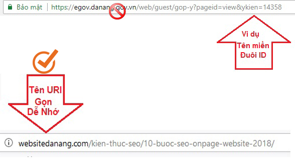 seo-url-onpage-website-2018