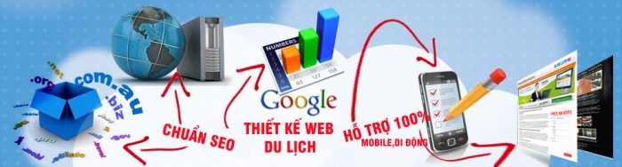 Thiết Kế website về du lịch