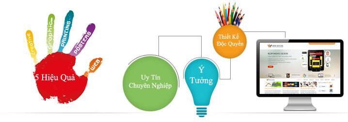 thiet-ke-web-quang-ngai